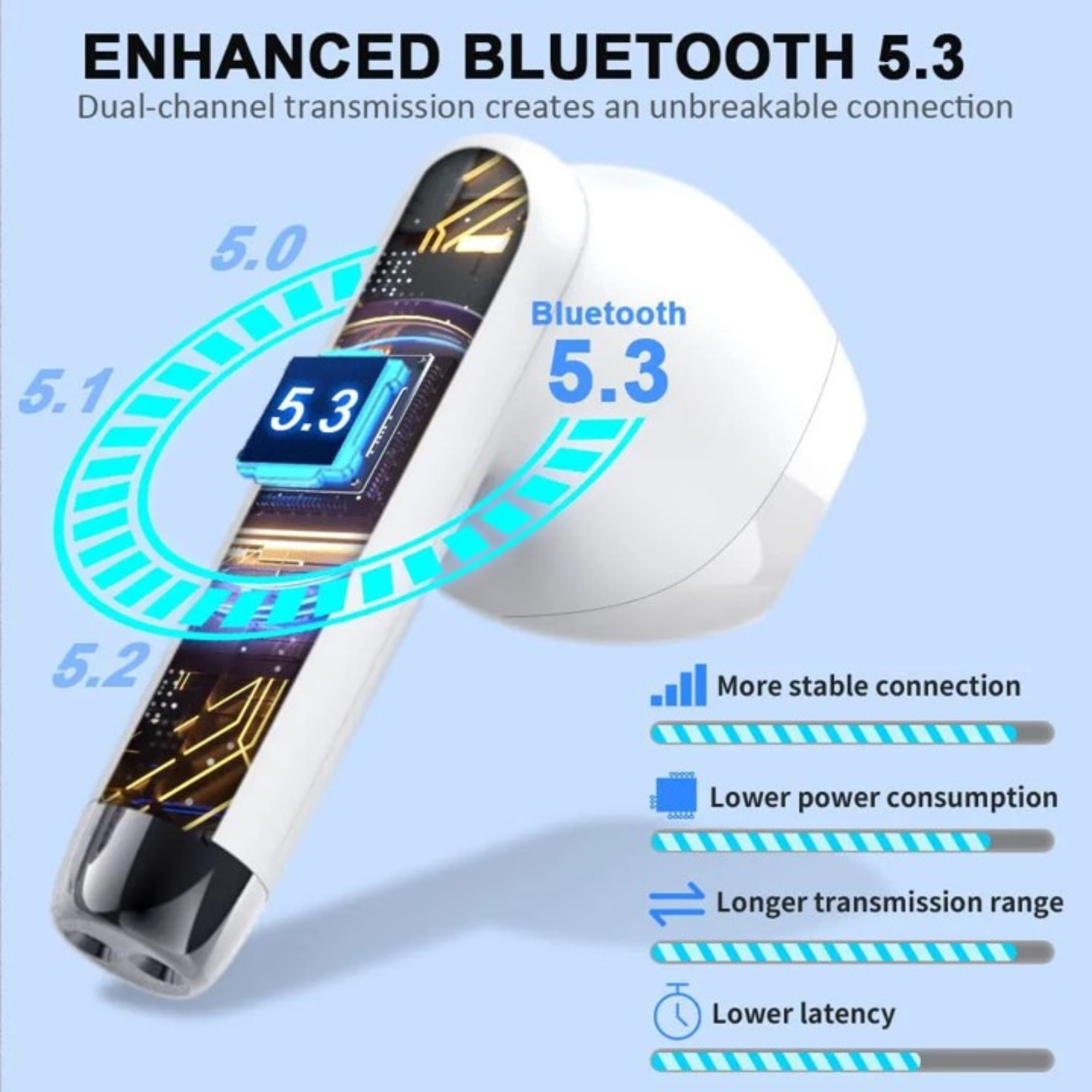 XD19 Dual mic ENC ANC mit 40H Deep Bass Hi-Res Sound, 50H Wiedergabe