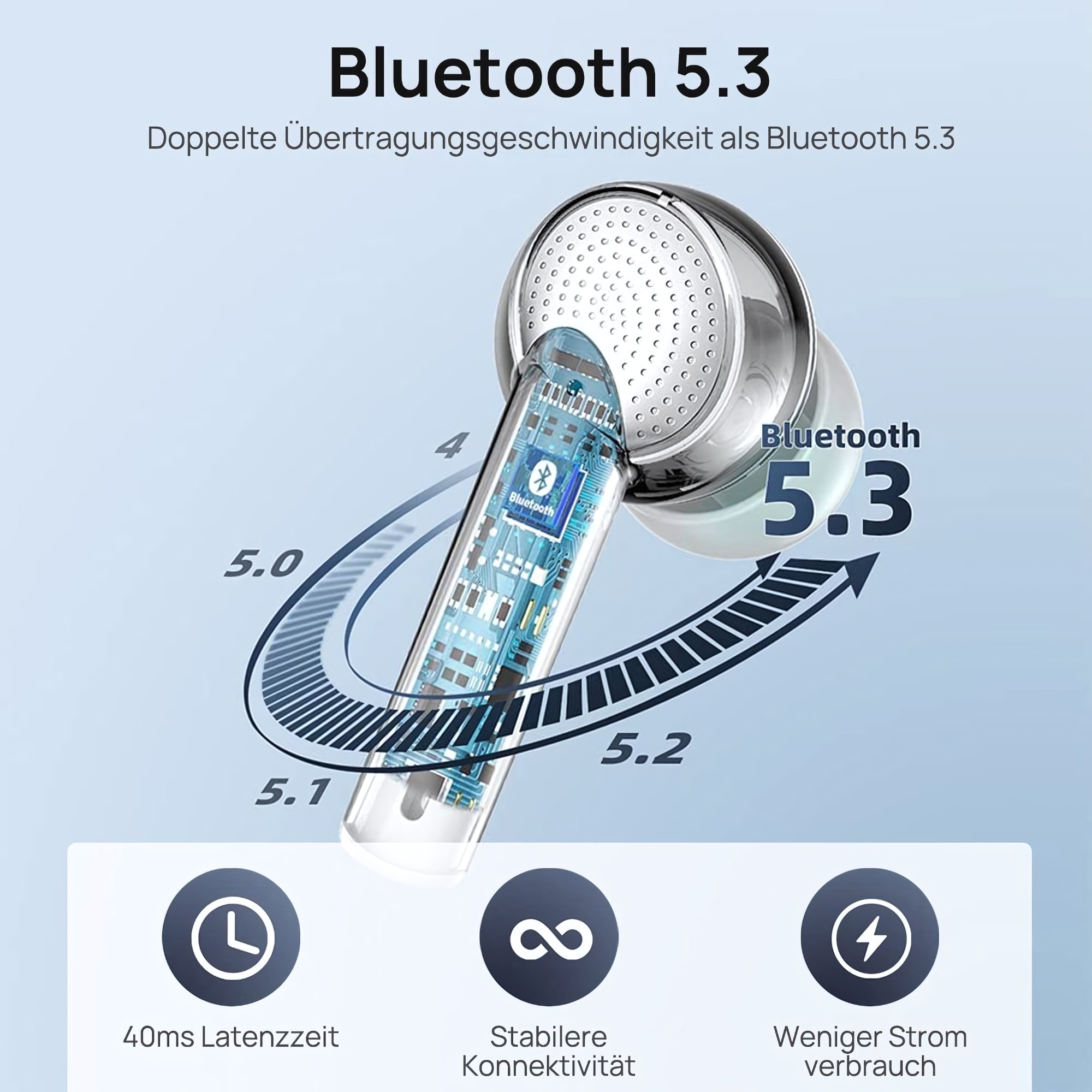 US-YO17 TWS Earbuds