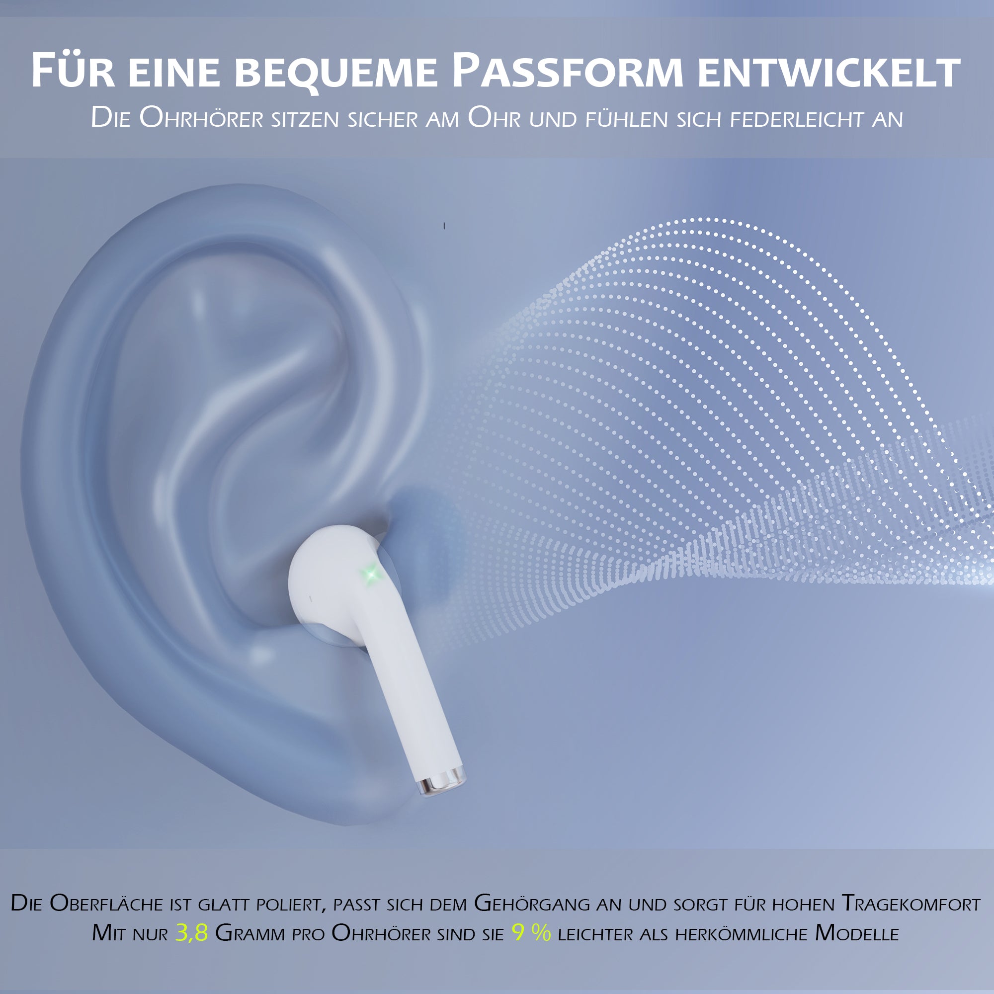 Manike AIRWAVE 704 Bluetooth Kopfhörer mit Hi-Fi Stereo Sound, ENC Geräuschunterdrückung, IPX7 Wasserschutz, Touch-Steuerung, 30h Akkulaufzeit