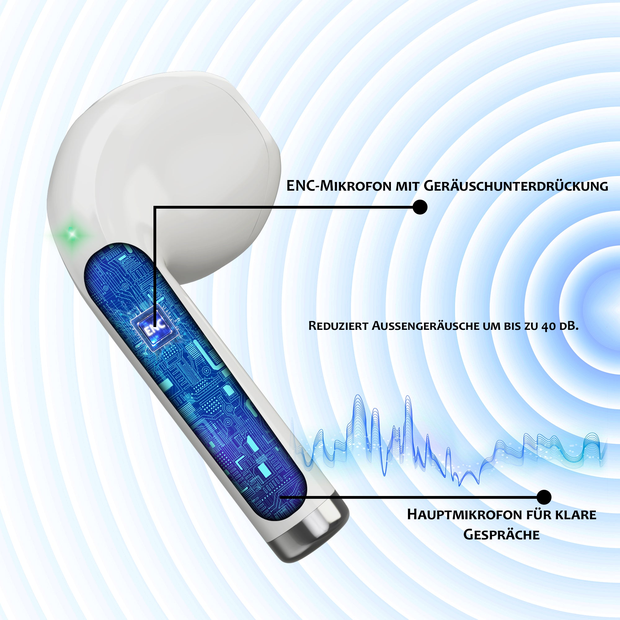Manike AIRWAVE 704 Bluetooth Kopfhörer mit Hi-Fi Stereo Sound, ENC Geräuschunterdrückung, IPX7 Wasserschutz, Touch-Steuerung, 30h Akkulaufzeit