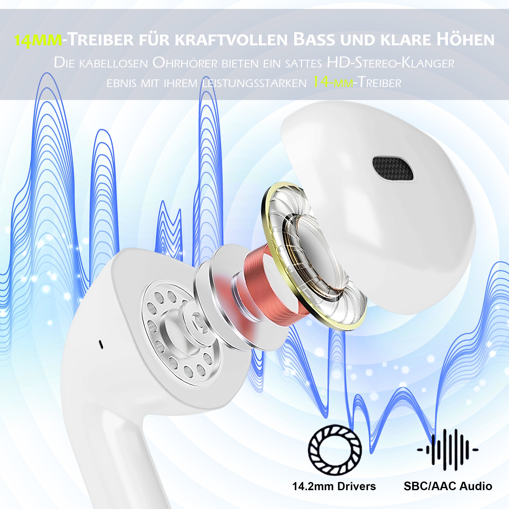 Manike AIRWAVE 704 Bluetooth Kopfhörer mit Hi-Fi Stereo Sound, ENC Geräuschunterdrückung, IPX7 Wasserschutz, Touch-Steuerung, 30h Akkulaufzeit