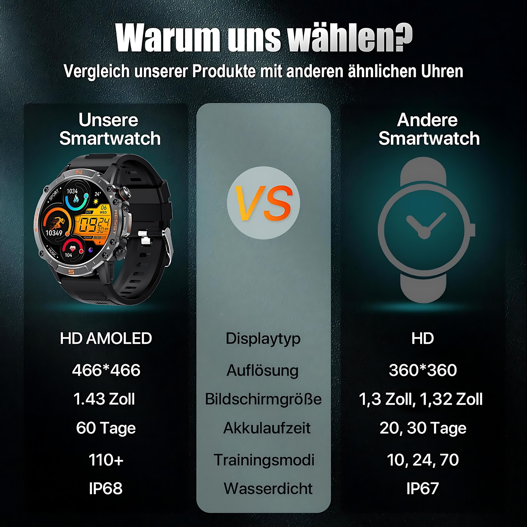 Manike KR10 Smartwatch